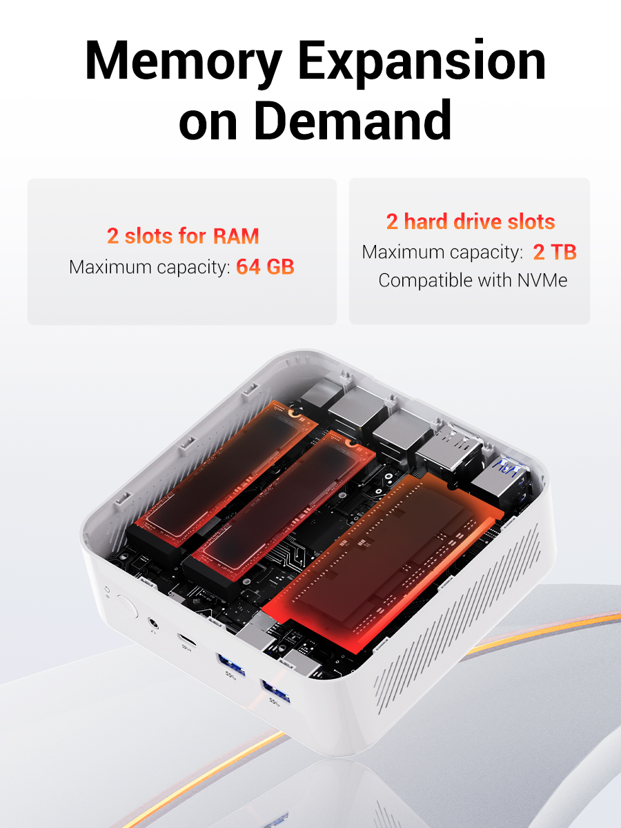 FIREBAT AM02 มินิพีซี AMD Ryze - Ram Memory Module บทวิจารณ์และราคา